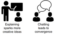 Structuring Online Dyads: Explanations Improve Creativity, Chats lead to Convergence