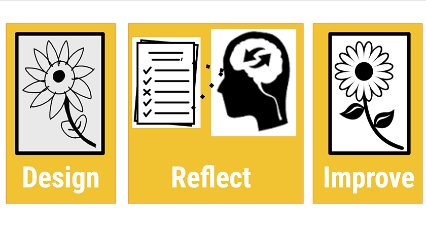 Listen to Others, Listen to Yourself: Combining Feedback Review and Reflection to Improve Iterative Design