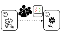 A Classroom Study of Using Crowd Feedback in the Iterative Design Process.