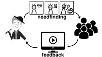 Exiting the Design Studio: Leveraging Online Participants for Early-Stage Design Feedback