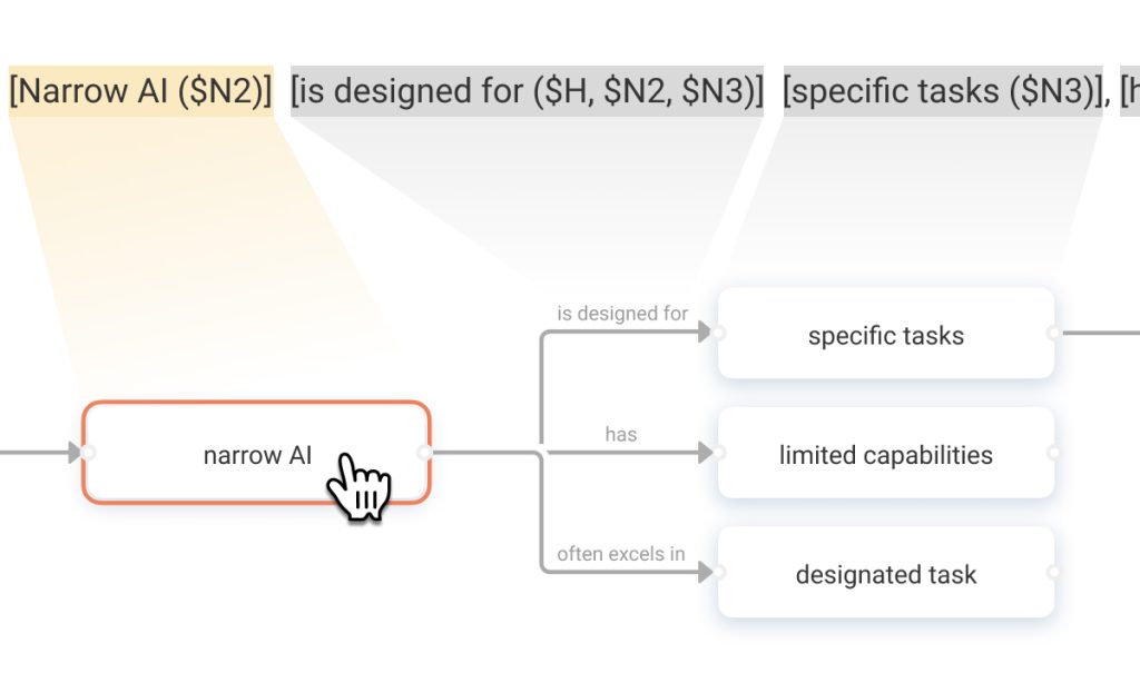 Graphologue: Exploring Large Language Model Responses with Interactive Diagrams