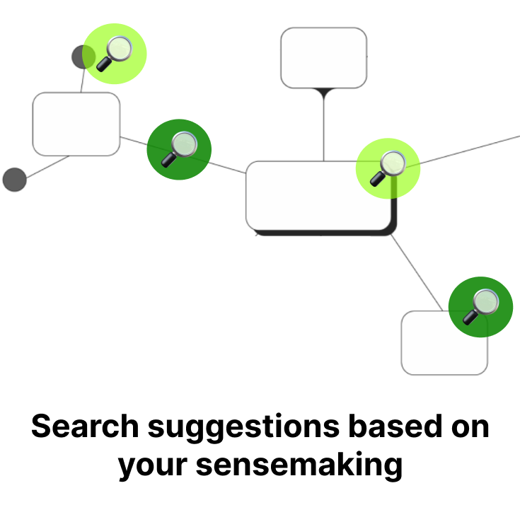 InterWeave: Presenting Search Suggestions in Context Scaffolds Information Search and Synthesis