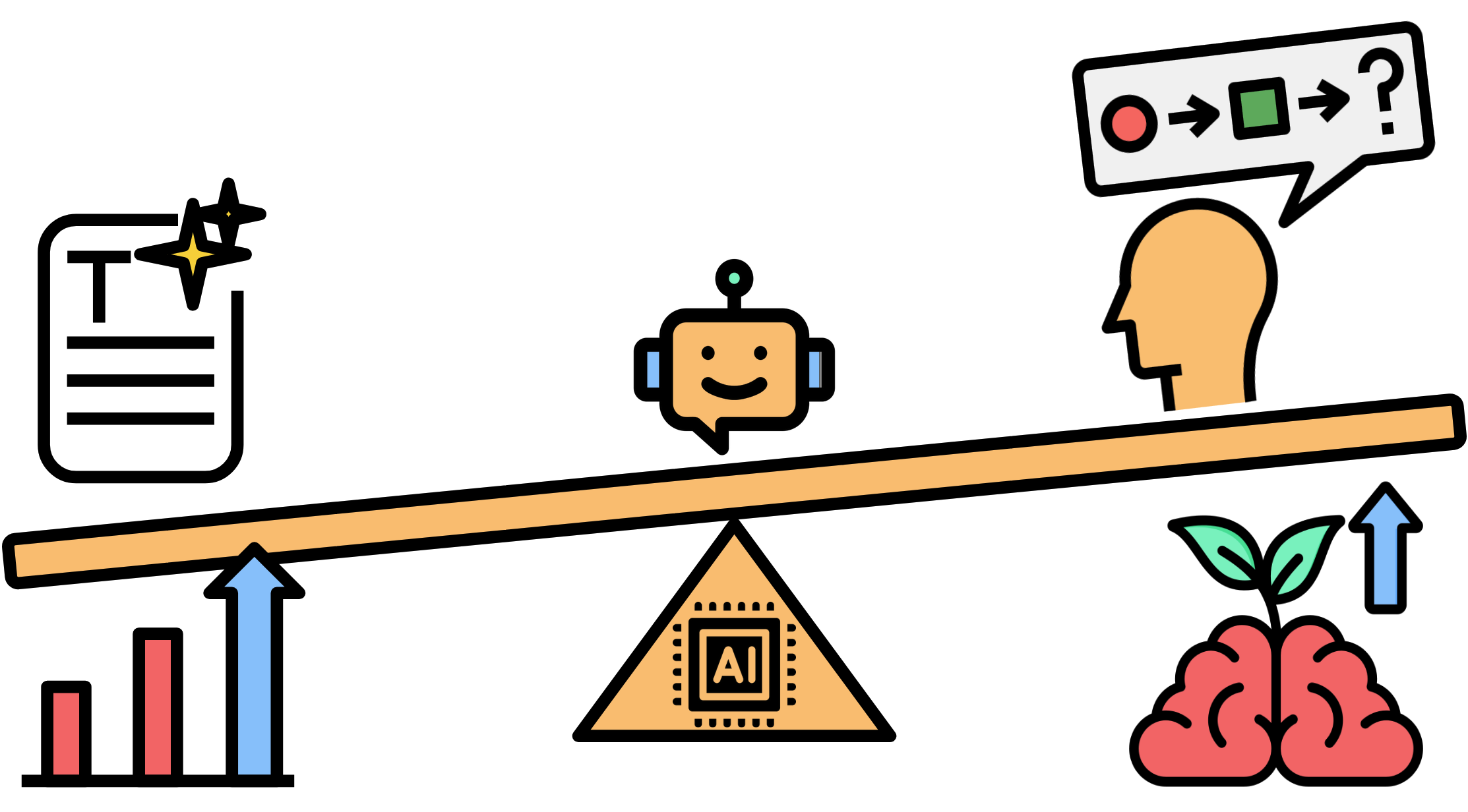 Productive vs. Reflective: How Different Ways of Integrating AI into Design Workflows Affect Cognition and Motivation