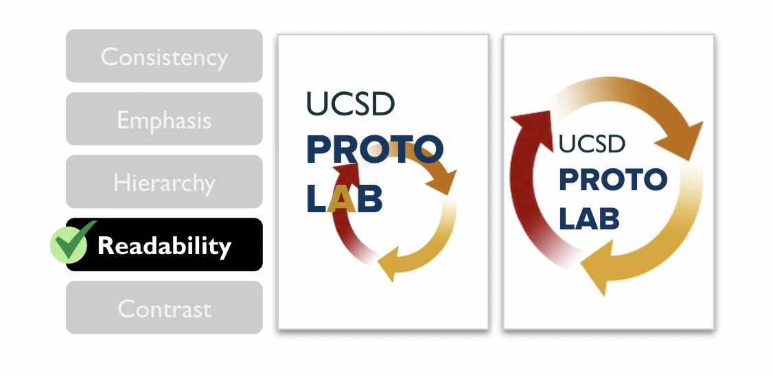 ProcessGallery: Contrasting Early and Late Iterations for Design Principle Learning